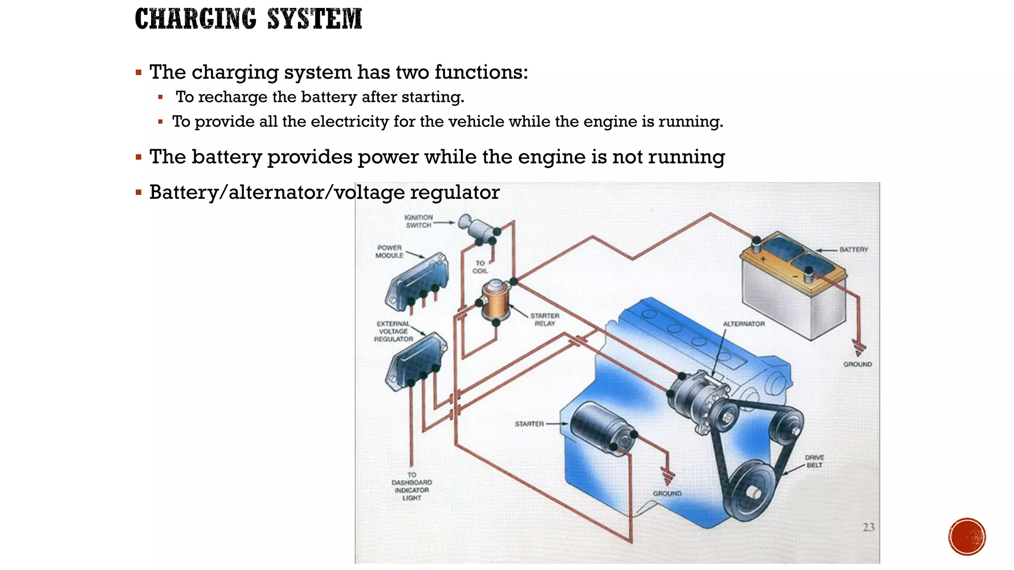 ▪ The charging system has two functions:
▪ To recharge the battery after starting.
▪ To provide all the electricity for the vehicle while the engine is running.
▪ The battery provides power while the engine is not running
▪ Battery/alternator/voltage regulator
23
 