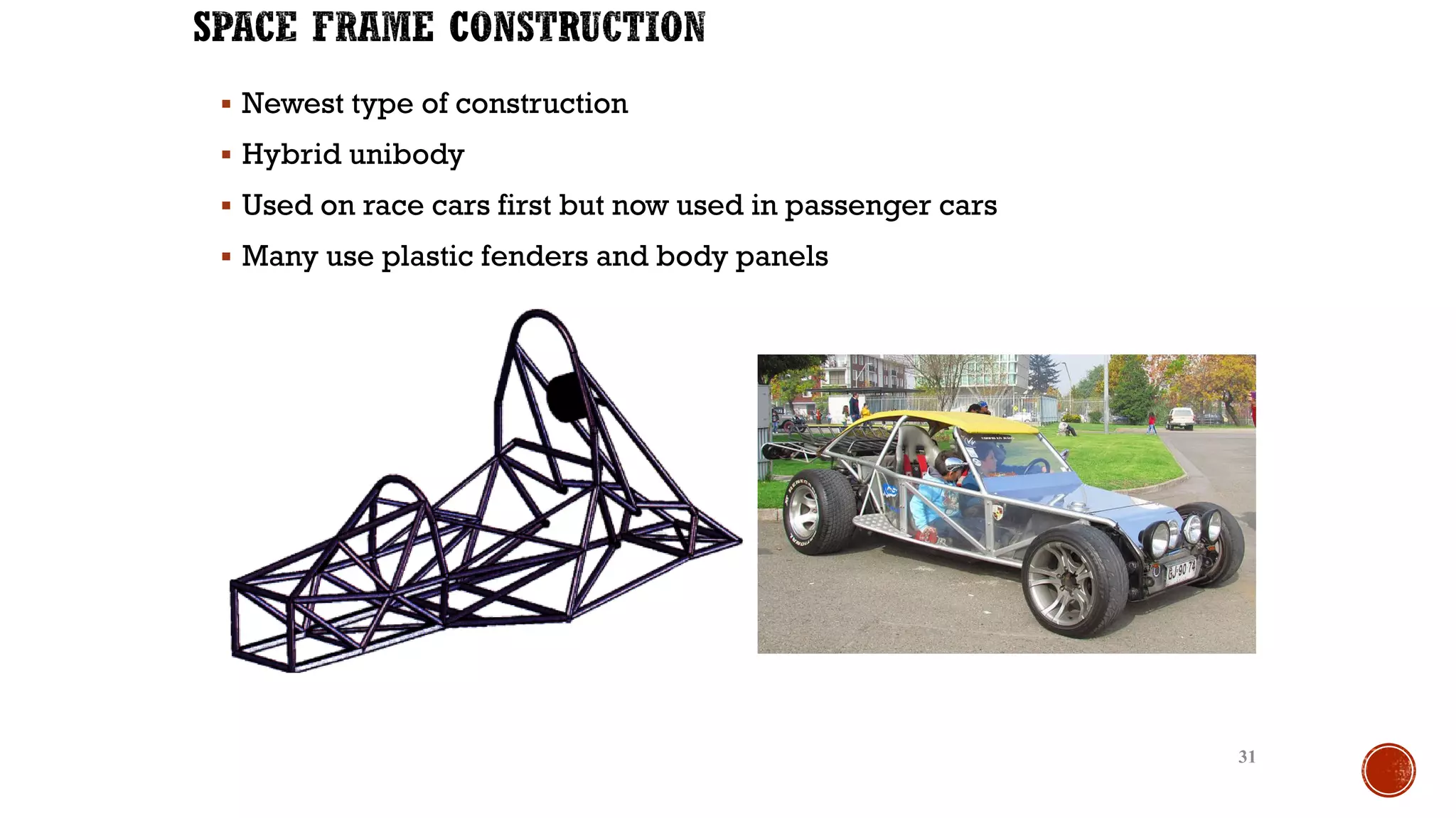 ▪ Newest type of construction
▪ Hybrid unibody
▪ Used on race cars first but now used in passenger cars
▪ Many use plastic fenders and body panels
31
 