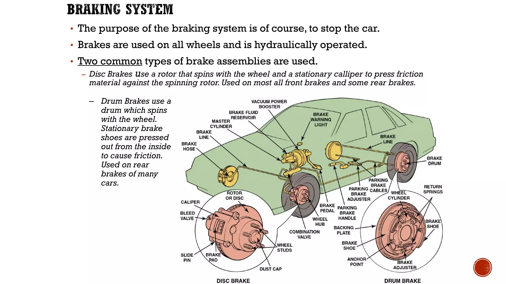 • The purpose of the braking system is of course, to stop the car.
• Brakes are used on all wheels and is hydraulically operated.
• Two common types of brake assemblies are used.
– Disc Brakes use a rotor that spins with the wheel and a stationary calliper to press friction
material against the spinning rotor. Used on most all front brakes and some rear brakes.
34
– Drum Brakes use a
drum which spins
with the wheel.
Stationary brake
shoes are pressed
out from the inside
to cause friction.
Used on rear
brakes of many
cars.
 