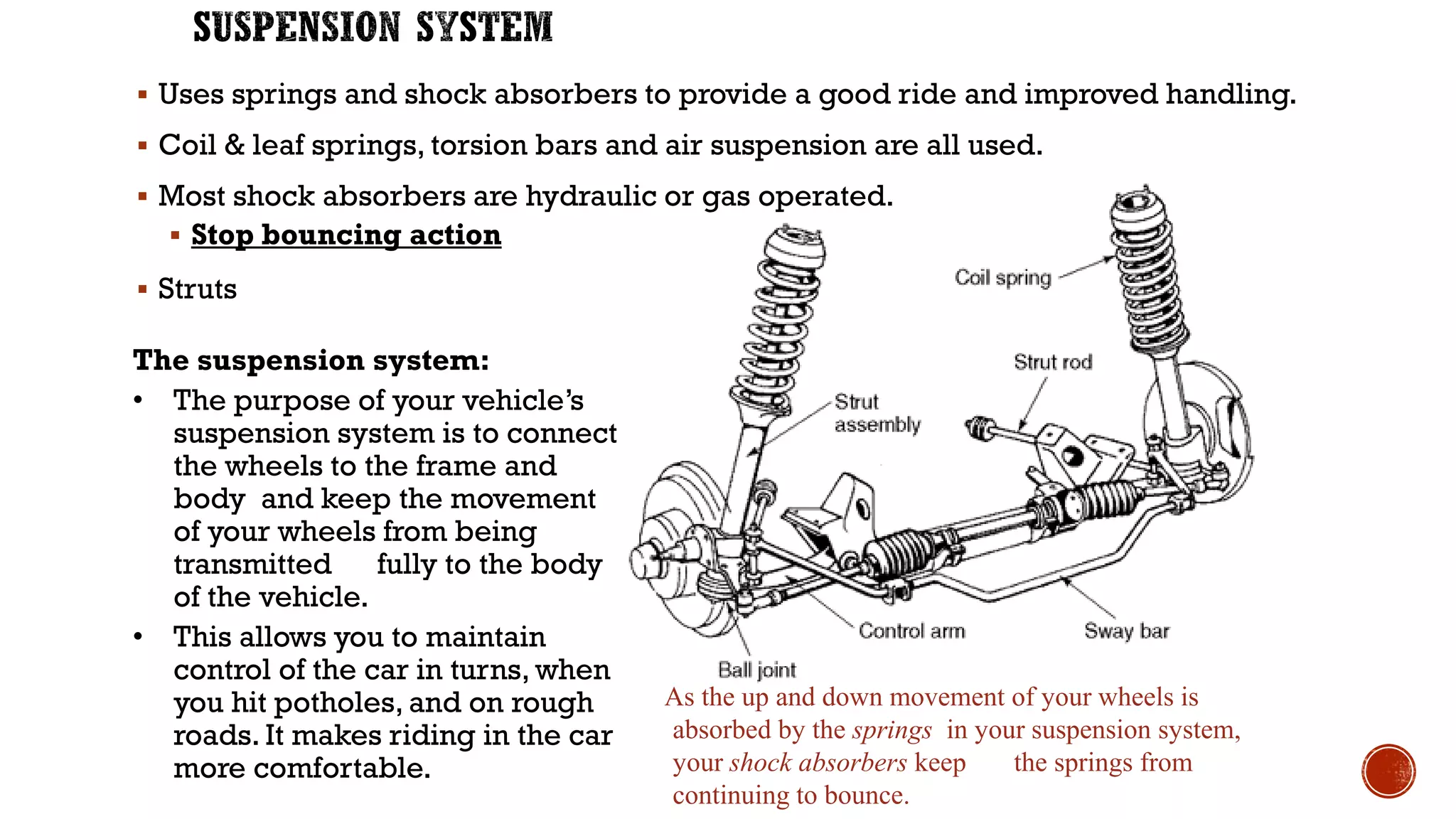 ▪ Uses springs and shock absorbers to provide a good ride and improved handling.
▪ Coil & leaf springs, torsion bars and air suspension are all used.
▪ Most shock absorbers are hydraulic or gas operated.
▪ Stop bouncing action
▪ Struts
The suspension system:
• The purpose of your vehicle’s
suspension system is to connect
the wheels to the frame and
body and keep the movement
of your wheels from being
transmitted fully to the body
of the vehicle.
• This allows you to maintain
control of the car in turns, when
you hit potholes, and on rough
roads. It makes riding in the car
more comfortable.
As the up and down movement of your wheels is
absorbed by the springs in your suspension system,
your shock absorbers keep the springs from
continuing to bounce.
 