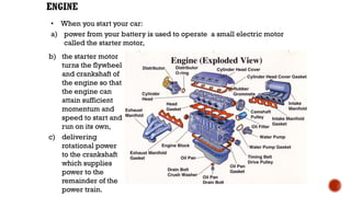 • When you start your car:
a) power from your battery is used to operate a small electric motor
called the starter motor,
b) the starter motor
turns the flywheel
and crankshaft of
the engine so that
the engine can
attain sufficient
momentum and
speed to start and
run on its own,
c) delivering
rotational power
to the crankshaft
which supplies
power to the
remainder of the
power train.
 