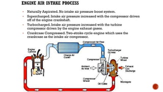 • Naturally Aspirated. No intake air pressure boost system.
• Supercharged. Intake air pressure increased with the compressor driven
off of the engine crankshaft.
• Turbocharged. Intake air pressure increased with the turbine
compressor driven by the engine exhaust gases.
• Crankcase Compressed.Two-stroke cycle engine which uses the
crankcase as the intake air compressor.
 
