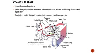 ▪ Liquid cooled system
▪ Provides protection from the excessive heat which builds up inside the
cylinder
▪ Radiator, water jacket, hoses, thermostat, heater core, fan
 