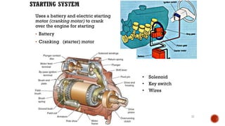 Uses a battery and electric starting
motor (cranking motor) to crank
over the engine for starting
• Battery
• Cranking (starter) motor
22
• Solenoid
• Key switch
• Wires
 