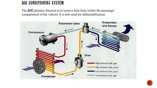 The A/C primary function is to remove heat from within the passenger
compartment of the vehicle. It is also used for dehumidification.
 