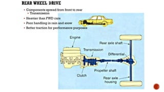 ▪ Components spread from front to rear
▪ Transmission
▪ Heavier than FWD cars
▪ Poor handling in rain and snow
▪ Better traction for performance purposes
 