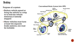 Purpose of a system
▪ Reduce vehicle speed or
bring the vehicle to a stop
or to hold the vehicle
stationary if already
stopped
▪ Motor vehicles must have
at least two separate
brake systems, one must
be lockable
 