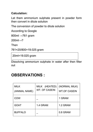 class 12 chemistry project | DOCX