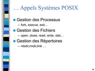 14
… Appels Systèmes POSIX
 Gestion des Processus
– fork, execve, exit…
 Gestion des Fichiers
– open, close, read, write, stat…
 Gestion des Répertoires
– mkdir,rmdir,link …
 