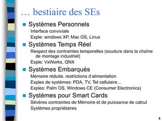 8
… bestiaire des SEs
 Systèmes Personnels
Interface conviviale
Exple: windows XP, Mac OS, Linux
 Systèmes Temps Réel
Respect des contraintes temporelles (soudure dans la chaîne
de montage industriel)
Exple: VxWorks, QNX
 Systèmes Embarqués
Mémoire réduite, restrictions d’alimentation
Exples de systèmes: PDA, TV, Tel cellulaire…
Exples: Palm OS, Windows CE (Consumer Electronics)
 Systèmes pour Smart Cards
Sévères contraintes de Mémoire et de puissance de calcul
Systèmes propriétaires
 