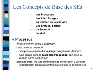 9
Les Concepts de Base des SEs
 Les Processus
 Les Interblocages
 La Gestion de la Mémoire
 Les Entrées/ Sorties
 La Sécurité
 Le shell
 Processus
‘Programme en cours d’exécution’
Un processus possède:
- son propre espace d’adressage: programme, données…
- Une entrée dans la Table des Processus: sert pour la
reprise après suspension
Exple: le shell, lire une commande de compilation d’un prog,
creation d’un processus enfant qui execute le compiltateur
 