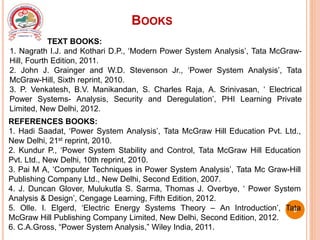 BOOKS
TEXT BOOKS:
1. Nagrath I.J. and Kothari D.P., ‘Modern Power System Analysis’, Tata McGraw-
Hill, Fourth Edition, 2011.
2. John J. Grainger and W.D. Stevenson Jr., ‘Power System Analysis’, Tata
McGraw-Hill, Sixth reprint, 2010.
3. P. Venkatesh, B.V. Manikandan, S. Charles Raja, A. Srinivasan, ‘ Electrical
Power Systems- Analysis, Security and Deregulation’, PHI Learning Private
Limited, New Delhi, 2012.
9
REFERENCES BOOKS:
1. Hadi Saadat, ‘Power System Analysis’, Tata McGraw Hill Education Pvt. Ltd.,
New Delhi, 21st reprint, 2010.
2. Kundur P., ‘Power System Stability and Control, Tata McGraw Hill Education
Pvt. Ltd., New Delhi, 10th reprint, 2010.
3. Pai M A, ‘Computer Techniques in Power System Analysis’, Tata Mc Graw-Hill
Publishing Company Ltd., New Delhi, Second Edition, 2007.
4. J. Duncan Glover, Mulukutla S. Sarma, Thomas J. Overbye, ‘ Power System
Analysis & Design’, Cengage Learning, Fifth Edition, 2012.
5. Olle. I. Elgerd, ‘Electric Energy Systems Theory – An Introduction’, Tata
McGraw Hill Publishing Company Limited, New Delhi, Second Edition, 2012.
6. C.A.Gross, “Power System Analysis,” Wiley India, 2011.
 