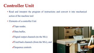 ▪ Read and interpret the program of instructions and convert it into mechanical
action of the machine tool
▪ Elements of a controller Unit
✔Tape reader,
✔Data buffer,
✔Signal output channels (to the M/c)
✔Feed back channels (from the M/c), and
✔Sequence controls
Controller Unit
 