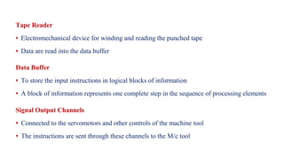 Tape Reader
▪ Electromechanical device for winding and reading the punched tape
▪ Data are read into the data buffer
Data Buffer
▪ To store the input instructions in logical blocks of information
▪ A block of information represents one complete step in the sequence of processing elements
Signal Output Channels
▪ Connected to the servomotors and other controls of the machine tool
▪ The instructions are sent through these channels to the M/c tool
 