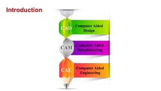 Computer Aided
Design
CAD
CAM
CAE
Introduction
Computer Aided
Manufacturing
Computer Aided
Engineering
 