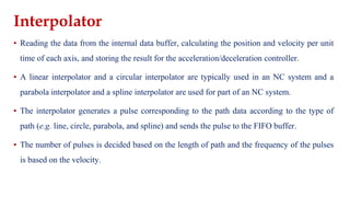 Interpolator
▪ Reading the data from the internal data buffer, calculating the position and velocity per unit
time of each axis, and storing the result for the acceleration/deceleration controller.
▪ A linear interpolator and a circular interpolator are typically used in an NC system and a
parabola interpolator and a spline interpolator are used for part of an NC system.
▪ The interpolator generates a pulse corresponding to the path data according to the type of
path (e.g. line, circle, parabola, and spline) and sends the pulse to the FIFO buffer.
▪ The number of pulses is decided based on the length of path and the frequency of the pulses
is based on the velocity.
 
