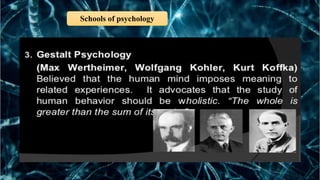 Schools of psychology
 