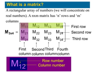 Introduction.ppt