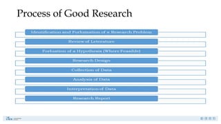 Process of Good Research
 