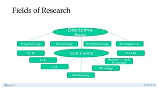 Fields of Research
 