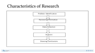 Characteristics of Research
 