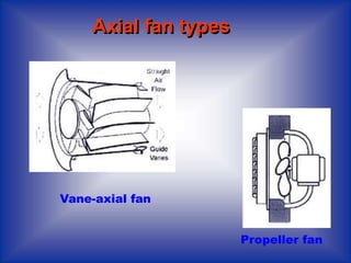 Introduction المقدمة.ppt