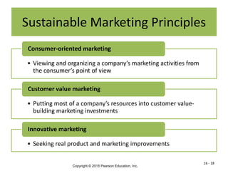 Introduction to Sustainable MArketinf.ppt