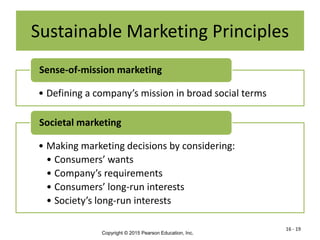 Introduction to Sustainable MArketinf.ppt