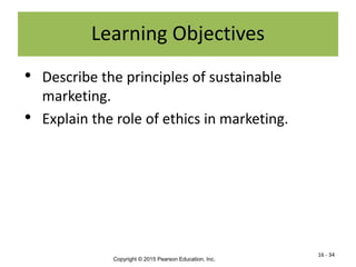 Introduction to Sustainable MArketinf.ppt