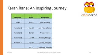 Karan Rana: An Inspiring Journey
Milestone When Achievment
Joined Jun-19 Store Manager
Promotion 1 Aug-19 Asst Process Trainer
Promotion 2 Dec-19 Process Trainer
Promotion 3 Mar-20 Territory Manager
Promtion 4 Sep-20 Cluster Manager
Jul-21 Area Sales Manager
9/4/2023 For Internal use only – Do not disclose or copy 10
 