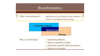 Bioinformatics
What is bioinformatics? Application of techniques from computer
science to problems from biology.
Computer Science
Bioinformatics
Biology
Why is it interesting?  Important problems.
 Massive quantities of data.
 Desperate need for efficient solutions.
 Success is rewarded.
 