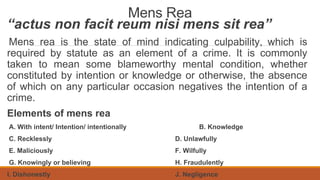 Mens Rea
“actus non facit reum nisi mens sit rea”
Mens rea is the state of mind indicating culpability, which is
required by statute as an element of a crime. It is commonly
taken to mean some blameworthy mental condition, whether
constituted by intention or knowledge or otherwise, the absence
of which on any particular occasion negatives the intention of a
crime.
Elements of mens rea
A. With intent/ Intention/ intentionally B. Knowledge
C. Recklessly D. Unlawfully
E. Maliciously F. Wilfully
G. Knowingly or believing H. Fraudulently
I. Dishonestly J. Negligence
 