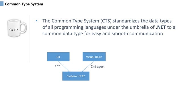 Introduction.pptx the event driven course | PPT