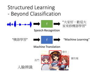 Structured Learning
- Beyond Classification
“機器學習”
“大家好，歡迎大
家來修機器學習”
“Machine Learning”
f
Speech Recognition
f
Machine Translation
長門
春日
實玖瑠
人臉辨識
 