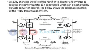 • Also, by changing the role of the rectifier to inverter and inverter to
rectifier the power transfer can be reversed which can be achieved by
suitable converter control. The below shows the schematic diagram
of the HVDC transmission system.
 