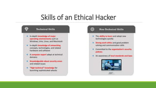 Skills of an Ethical Hacker
 