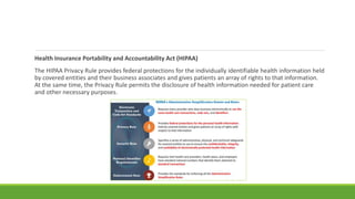 Health Insurance Portability and Accountability Act (HIPAA)
The HIPAA Privacy Rule provides federal protections for the individually identifiable health information held
by covered entities and their business associates and gives patients an array of rights to that information.
At the same time, the Privacy Rule permits the disclosure of health information needed for patient care
and other necessary purposes.
 