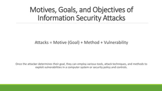 Motives, Goals, and Objectives of
Information Security Attacks
Attacks = Motive (Goal) + Method + Vulnerability
Once the attacker determines their goal, they can employ various tools, attack techniques, and methods to
exploit vulnerabilities in a computer system or security policy and controls.
 
