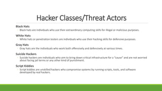 Hacker Classes/Threat Actors
Black Hats
◦ Black hats are individuals who use their extraordinary computing skills for illegal or malicious purposes.
White Hats
◦ White hats or penetration testers are individuals who use their hacking skills for defensive purposes.
Gray Hats
◦ Gray hats are the individuals who work both offensively and defensively at various times.
Suicide Hackers
◦ Suicide hackers are individuals who aim to bring down critical infrastructure for a “cause” and are not worried
about facing jail terms or any other kind of punishment.
Script Kiddies
◦ Script kiddies are unskilled hackers who compromise systems by running scripts, tools, and software
developed by real hackers.
 