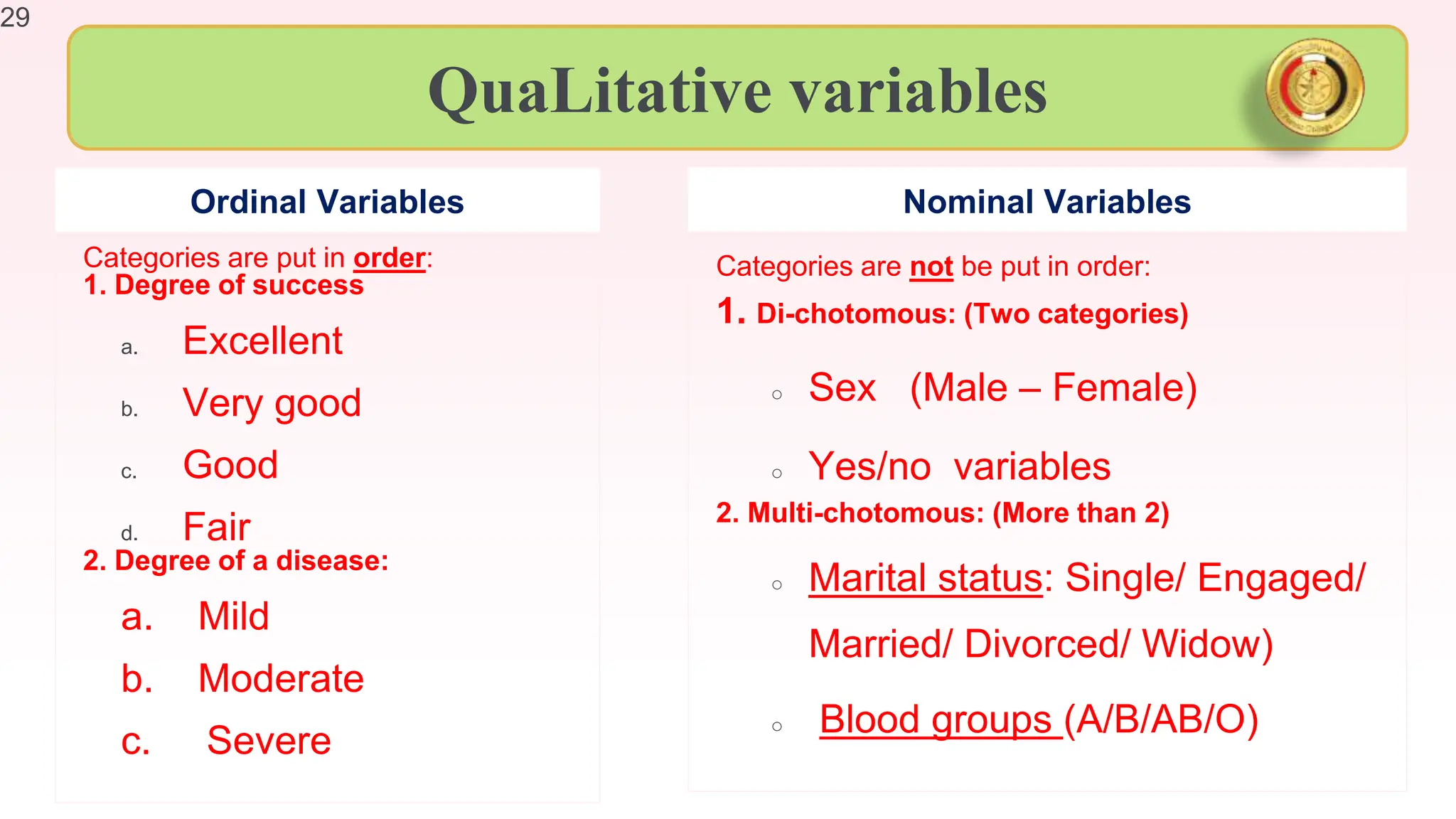 Biostatistics research type of statics and examples | PPT