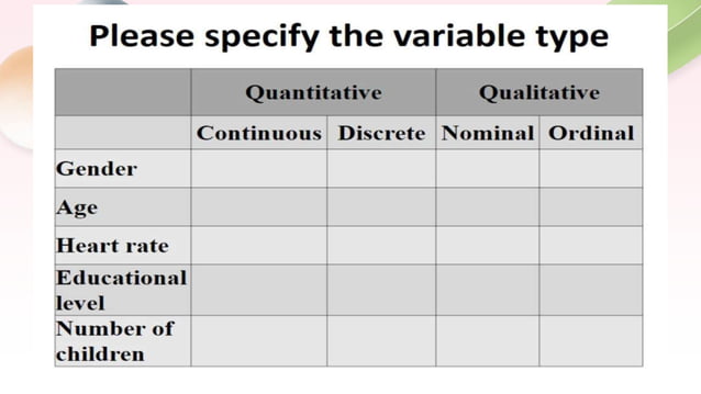 Biostatistics research type of statics and examples | PPT