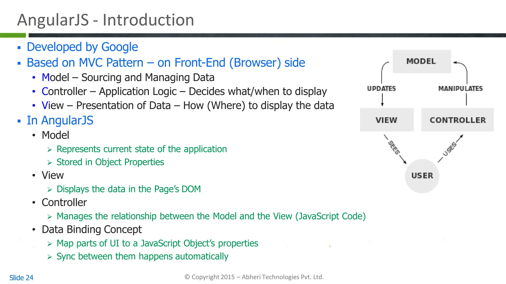 AngularJS - Introduction
 Developed by Google
 Based on MVC Pattern – on Front-End (Browser) side
• Model – Sourcing and Managing Data
• Controller – Application Logic – Decides what/when to display
• View – Presentation of Data – How (Where) to display the data
 In AngularJS
• Model
 Represents current state of the application
 Stored in Object Properties
• View
 Displays the data in the Page’s DOM
• Controller
 Manages the relationship between the Model and the View (JavaScript Code)
• Data Binding Concept
 Map parts of UI to a JavaScript Object’s properties
 Sync between them happens automatically
Slide 24 © Copyright 2015 – Abheri Technologies Pvt. Ltd.
 