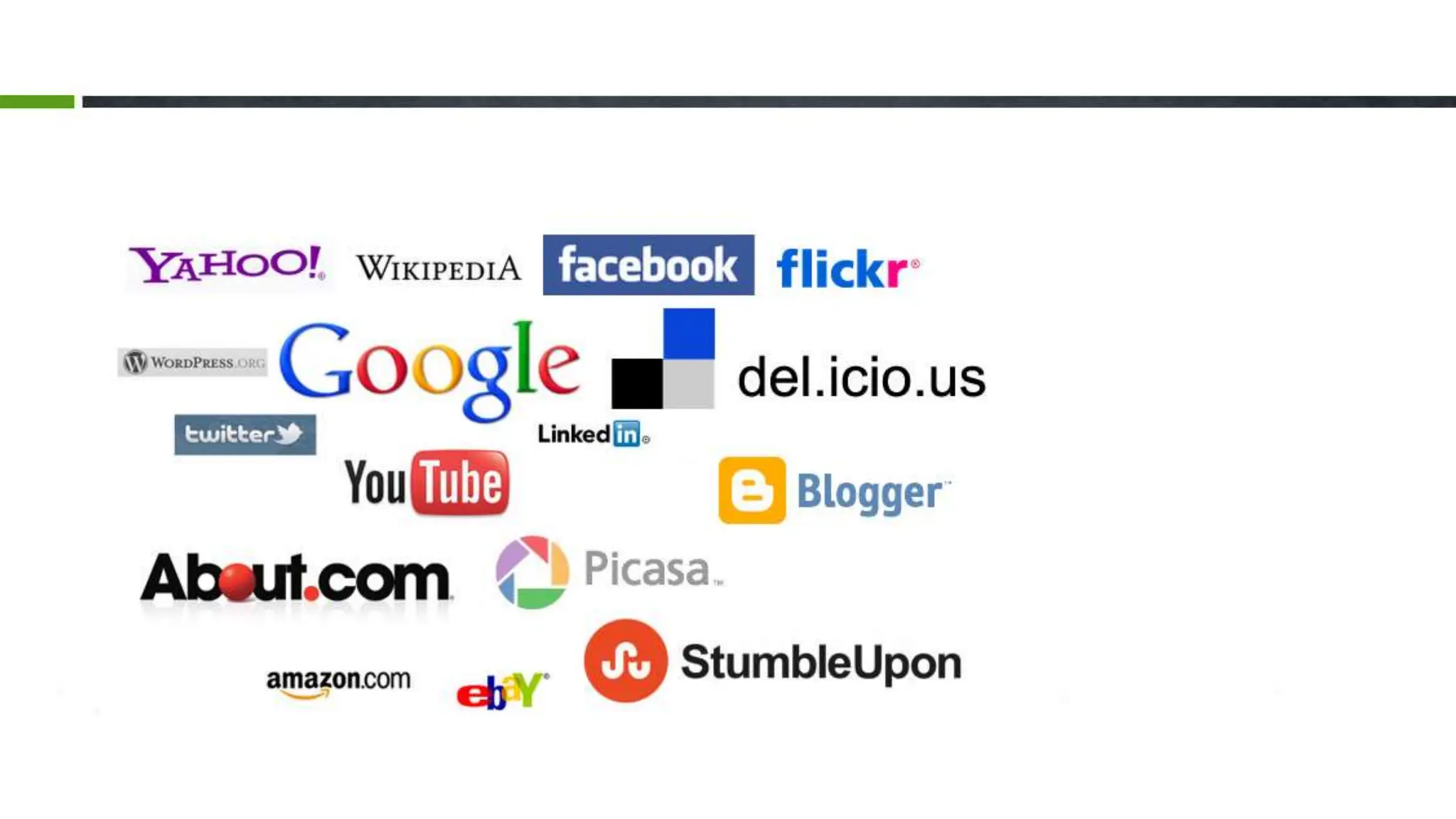 Popular Websites
 