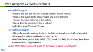 Introduction to HTML language Web design.pptx