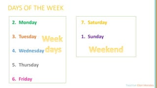 2. Monday
3. Tuesday
4. Wednesday
5. Thursday
6. Friday
7. Saturday
1. Sunday
DAYS OF THE WEEK
 