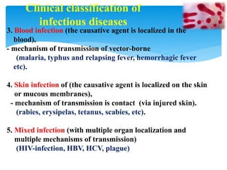 introduction of infectious disease microbiology | PPT