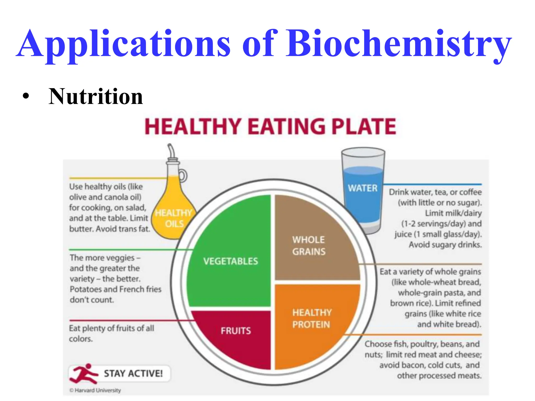 Brief Introduction to Biochemistry .pptx