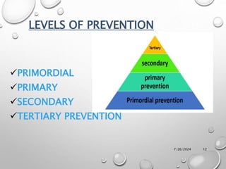 Preventive dentistry :introduction .pptx
