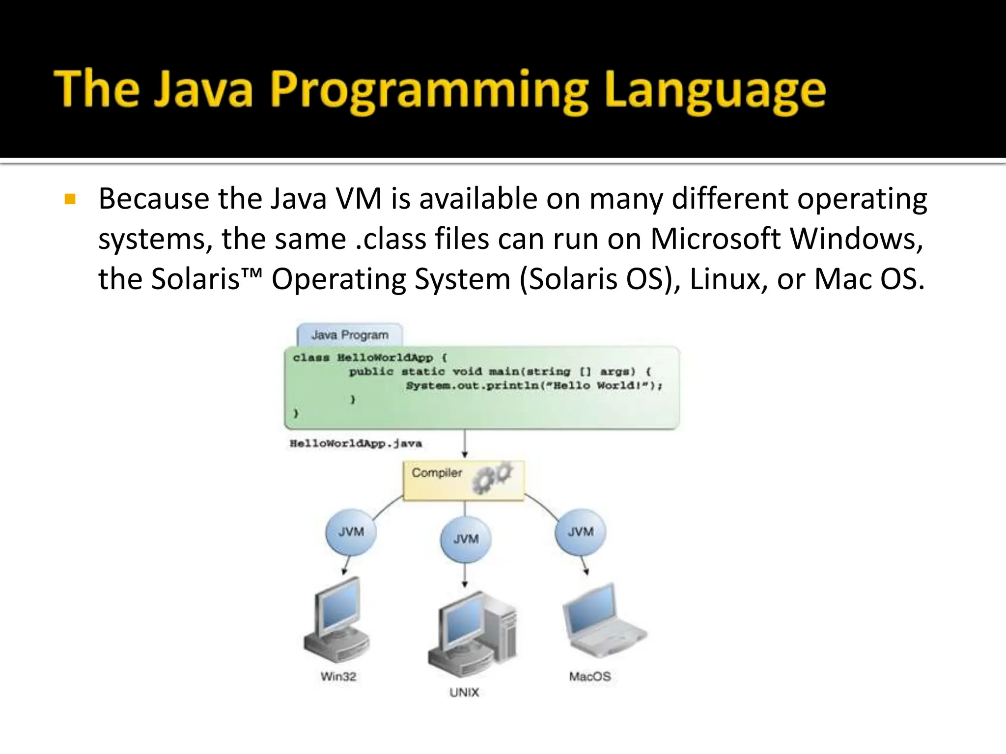  Because the Java VM is available on many different operating
systems, the same .class files can run on Microsoft Windows,
the Solaris™ Operating System (Solaris OS), Linux, or Mac OS.
 
