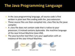 Introduction to Single page application in web desing | PPT